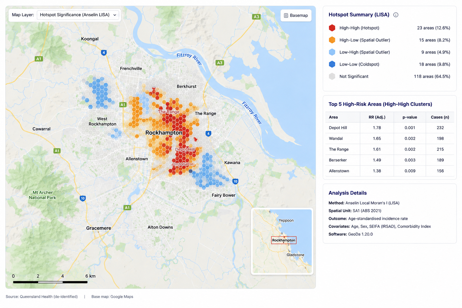 Anselin Local Moran's I (LISA) hotspot map showing high-high disease clusters, spatial outliers, and coldspots across statistical areas, with a summary of cluster counts and top high-risk areas