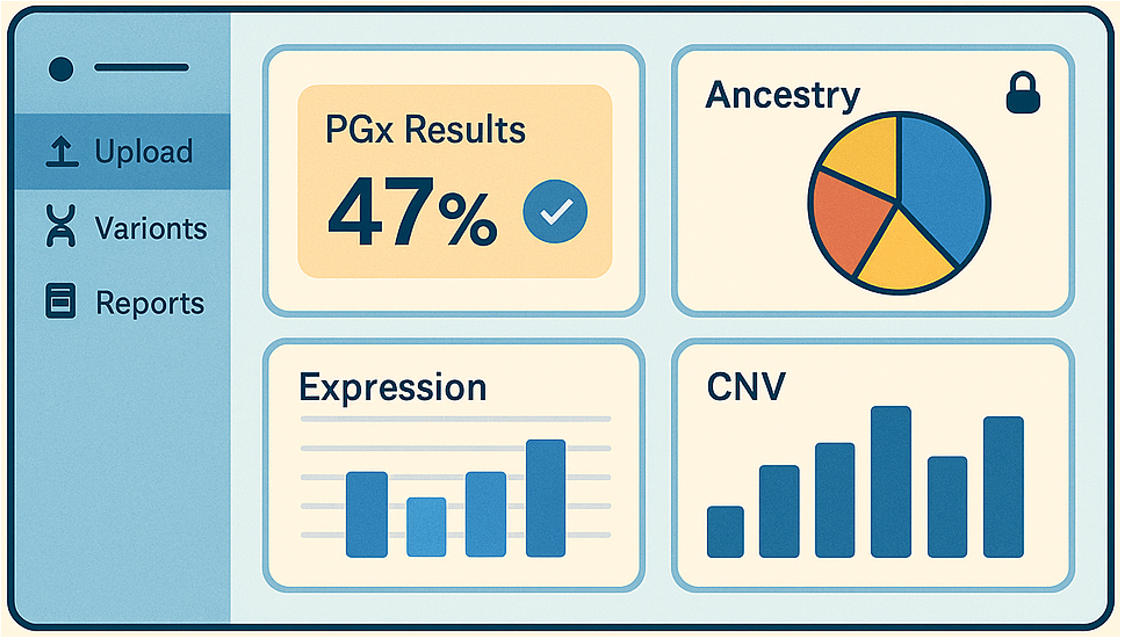 Genome playground preview